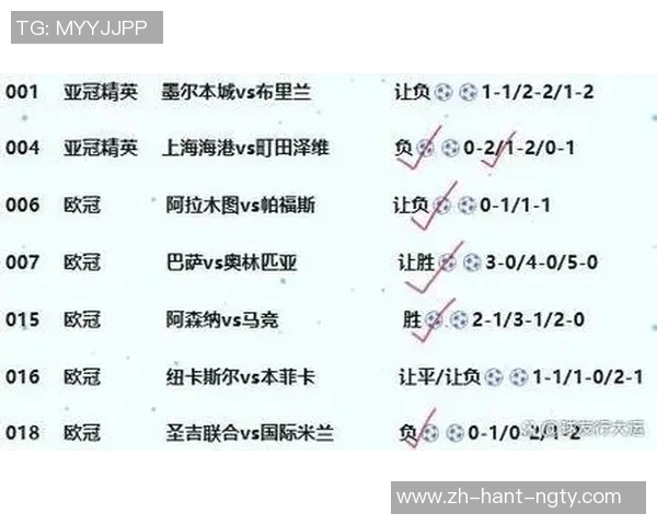 切尔西与拜仁慕尼黑对决前瞻及比赛结果预测分析